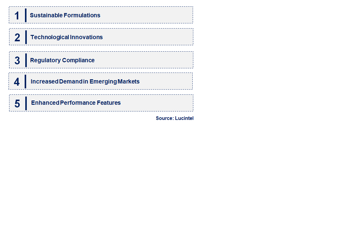 Emerging Trends in the Epoxy Paint Thinner Market